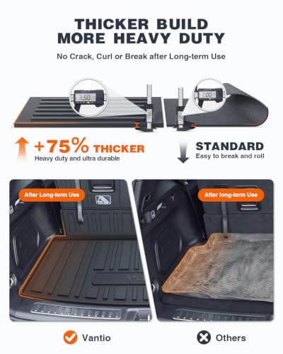 Image of Cargo Liner for 2021-2026 Jeep Grand Cherokee L 6 & 7 Seat