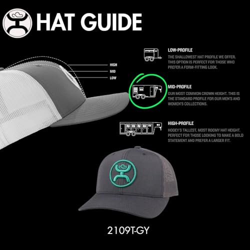 Image of HOOEY O Classic Trucker Cap w /Teal Logo