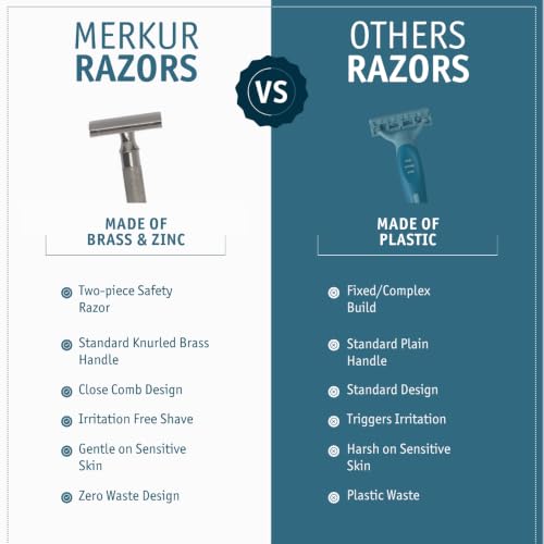 Image of MERKUR 34 2-Piece Double-Edge Safety Razor for Men in Metallic Grey Finish with Standard Handle and Closed Comb - Made in Germany, Plastic-Free