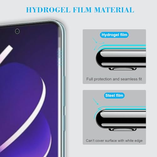 Image of SupCares TPU Anti Glare Matte Unbreakable Membrane Screen Protector for Redmi Note 14 Pro and Redmi Note 14 Pro Plus (6.67 Inch) With Easy Self Installation Kit | Fingerprint Working