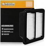 Engine Air Filter Compatible with Honda Accord 2014-2015 2017-2023, for CR-V 2020-2022 Replace#