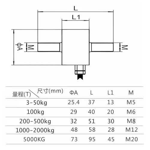 Celda de carga mini M6 y sensor de fuerza doble perno de 100kg para tensión industrial 6