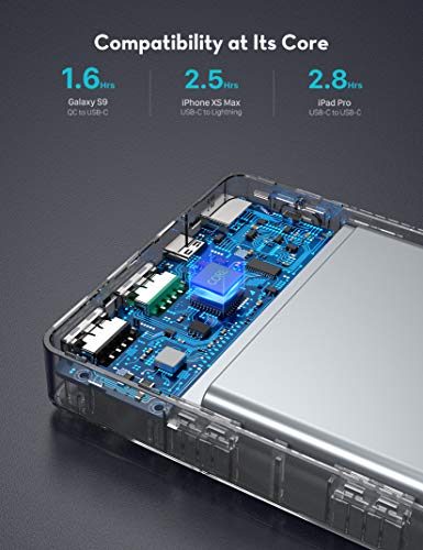 Portable Charger 20000mAh PD 3.0 Power Bank QC 3.0 18W USB C External Battery Pack Tri-Input and Tri-Output Cell Phone Charger Battery for iPhone, Samsung and More - Thumbnail 6