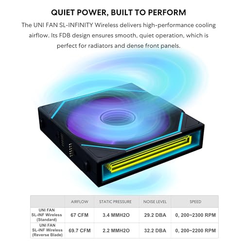 Image of Lian Li UNI Fan SL-Infinity Wireless 120-Single Pack (Reverse Blade)-2.4 GHz Wireless Signal Control-ARGB Fan- Double Infinity Mirror -Daisy-Chain Design- Without Controller - Black (12RSLIN1W1B)