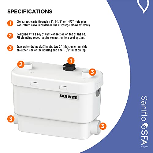 image for SANIFLO Sanivite Drain Pump - Residential & Commercial, White, 9.5 x 1