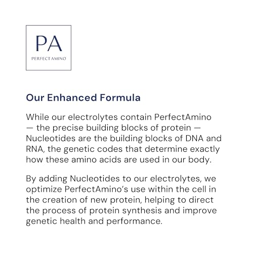 Image of BodyHealth PerfectAmino Electrolytes Powder No Sugar, Keto Sugar Free Fasting Electrolytes Drink Mix, Hydration Powder with Trace Minerals - Orange - 60 Servings
