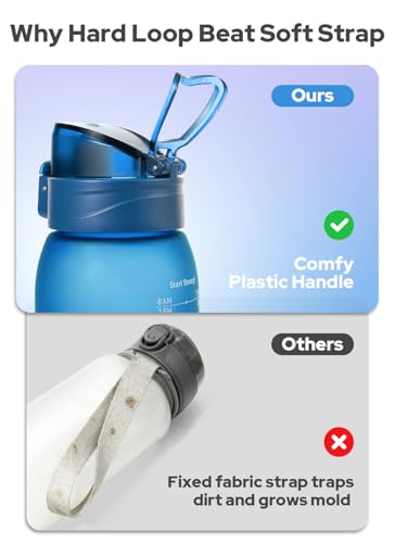 Image of Opard Zip 30oz Plastic Water Bottle Dishwasher Safe, Leakproof Flip-Top Lid, BPA Free Tritan, Wide Mouth Reusable Sports Water Bottle for Gym Hiking Commuting Outdoor Travel and School
