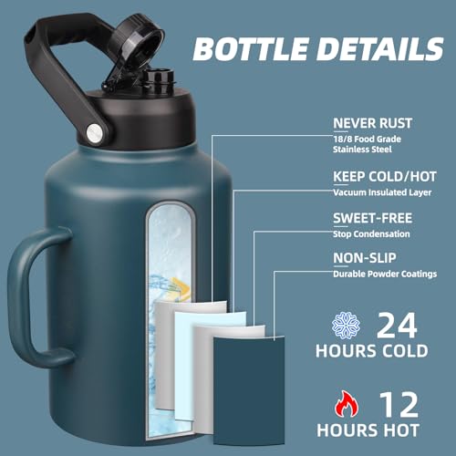 Image of BJPKPK 128oz Stainless Steel Water Bottle, 1 Gallon Insulated Water Jug