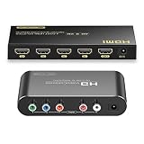 Do I Need a Retro Scaler for Smart Tv? An Honest Answer (2026)