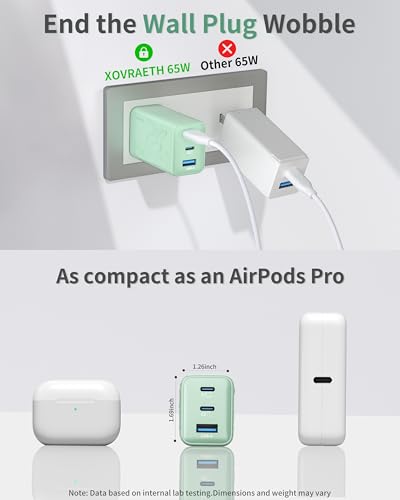 Image of 65W GaN Fast Charger Block,3-Port USB C Wall Charger,Compact Foldable Design, Compatible with iPhone 16 /15 Series,Galaxy S25 /S24 Ultra(Green)
