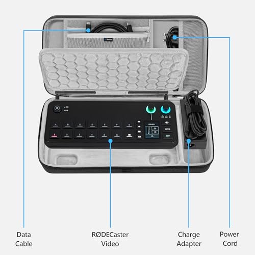 Geekria Funda de transporte para interfaz de audio, compatible con RØDE RØDECaster Video, bolsa de viaje portátil rígida de EVA (gris oscuro) - imagen 3