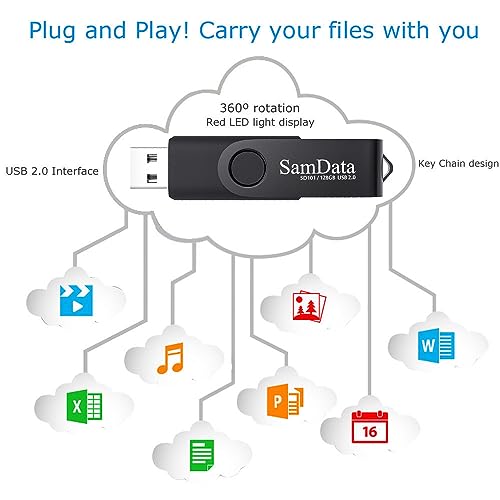 Image of 128GB USB Flash Drives 2 Pack 128GB Thumb Drives Memory Stick Jump Drive with LED Light for Storage and Backup (2 Pack Black)