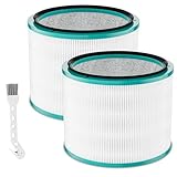 ダイソン適用 空気清浄機・空気清浄機能付ファン用交換フィルター 互換品 HP03 / HP02 / HP01 / HP00 / DP03 / DP01 対応 2点セット