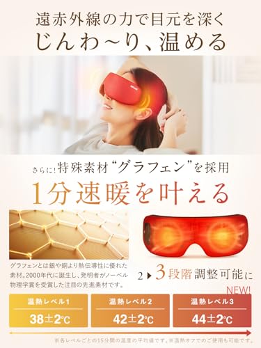 NIPLUX EYE RELAXその5