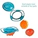 Berry President Magic Bowl 360 Degree Rotation Spill Resistant Gyro Bowl with Lid For Toddler Baby Kids Childre (Blue)