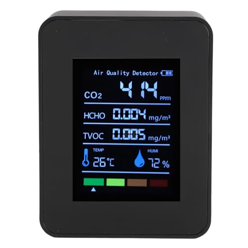Aumotop Detector de Calidad del Aire Multifuncional 5 en 1, Medidor de Prueba CO2 TVOC HCHO para Dormitorio, Oficina, Camping, Batería Recargable Larga Duración, Medidor Calidad del Aire Interior