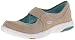 Dr. Scholl's Women's Florence MT Fashion Sneaker