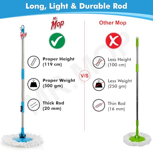 Image of Mr.Mop 360 Spin Universal Blue Stick Rod with 2 Microfibre White Refills - Magical Extendable Handle Pocha for Floor Cleaning