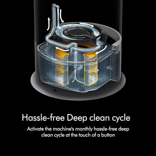 Dyson Purifier Humidify+Cool PH03 - image 8