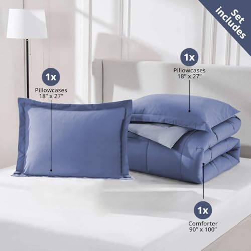 Image of FURBO Microfiber Reversible 200 GSM AC Comforter Set Double Bed with 2 Pillow Covers, Quilt for Double Bed King Size for All Season Comfort (90x100 Inches, Blueberry & Lavender)