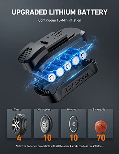 Astroai Tire Inflator Air Compressor Cordless Car Tire Pump With 20V Rechargeable Li-Ion Battery 150 Psi Portable Handheld Air Pump With 12 V Car Power Adapter For Cars Motorcycles Ls40791（C1） #TOP3