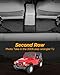 for Jeep Wrangler TJ/LJ Floor Mats 1997-2006 All Weather Protector Heavy Duty TPE Waterproof Anti-Slip Car Liners for 1998 1999 2000 2001 2002 2003 2004 2005 Jeep Wrangler TJ/LJ Accessories