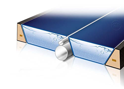 Traumreiter Wasserbett Trennkeil AIR Divider Härte verstellbar, 100% rutschsicher, hygienische Trennwand Alternative für Wassermatratzen Luft Keil für Softside Wasserbetten, für 200 cm Bettlänge