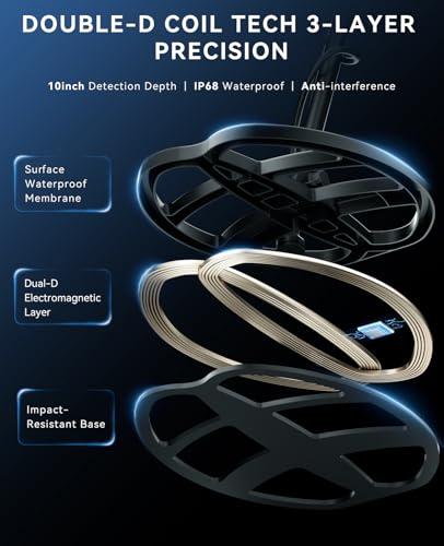 Image of SUNPOW Professional Metal Detector for Adults Rechargeable - 6 Metal ID, IP68 Waterproof Coil, LCD Display, 5 Search Modes Metal Detector for Beach /River /Outdoor Treasure Hunting, OT-MD16