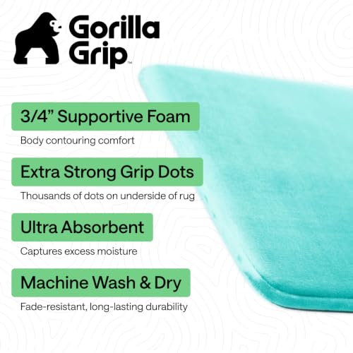Image of GORILLA GRIP Memory Foam Bath Rugs, Soft Absorbent Velvet Bathroom Mats, Durable Dots on Underside, Machine Washable Bathmat, Carpet Rug Room Decor for Shower Floor, 24x17 Mat, Turquoise