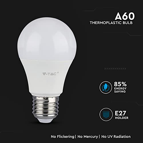 Ampoule LED filament bougie basse consommation pour lustre