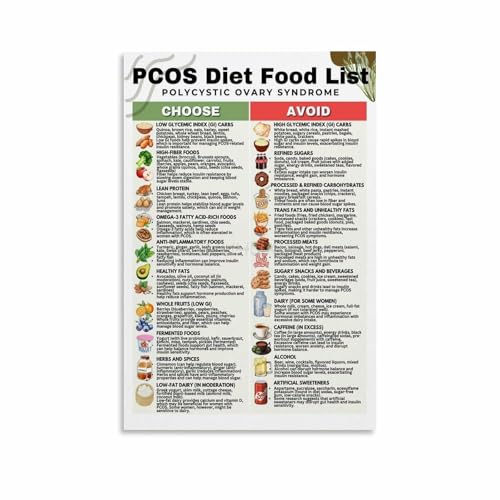 PCOS Diet Food List, Grocery List, Superfoods List, Polycystic Ovary