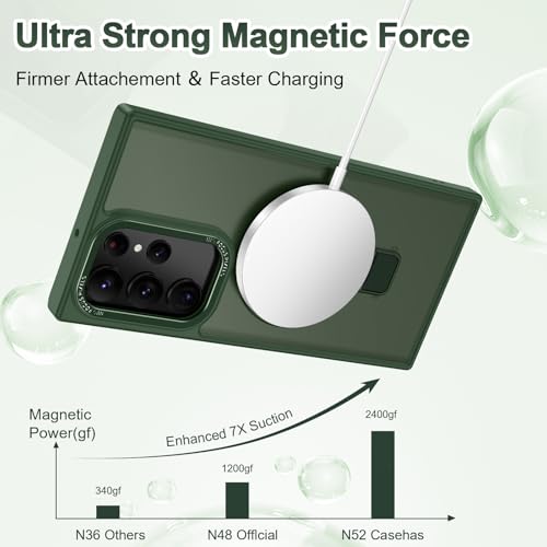 Casehas for Samsung Galaxy S22 Ultra Case,with Magnetic Invisible Stand [Military Drop Protection] [Compatible with MagSafe] Shockproof Slim Translucent Anti-Slip, Forest Green - image 2