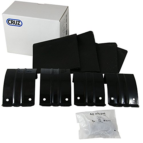 Kit de fijación Optiplus para el techo del Ford Fiesta 5P (09->13 y 13->)