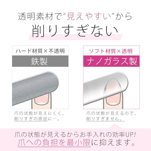 大人のカラダ改善計画 クリスタル爪やすり の商品画像 4
