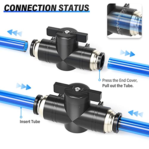 Válvula de control de flujo con conexión rápida de 6 mm Tailonz Pneumatic 6