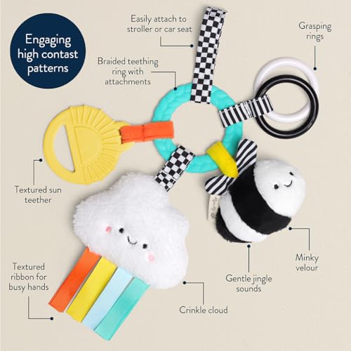 Image of Itzy Ritzy Teething Activity Toy - Bitzy Busy Ring Infant Teething Toy Features Braided Ring & Dangling Toys, Includes Teether, Ribbons, Crinkle Sound & Jingle Bell - 0 Months & Up (High Contrast)