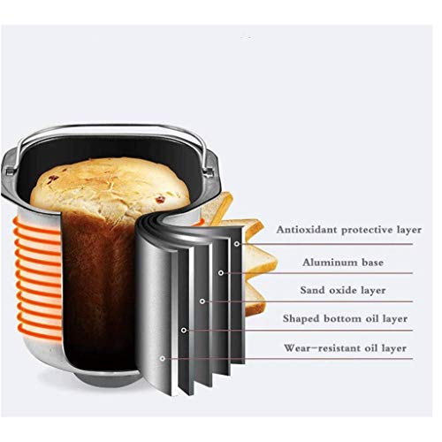 WSAND Brotmaschine-Non-Stick- Brotbackautomat programmierbar und spülmaschinenfest, inklusive Knetpaddel – Bild 6