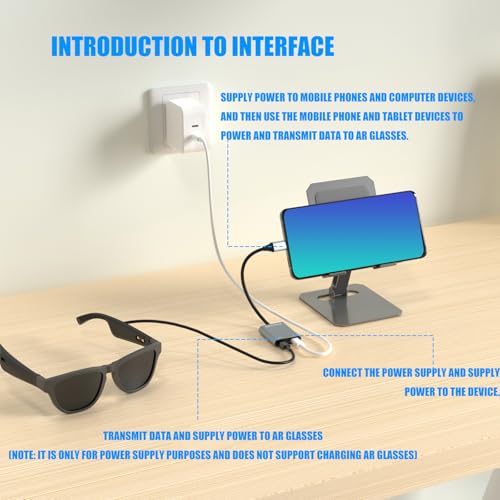 Concentrateur de lunettes de réalité virtuelle double type C charge fiable sans latence