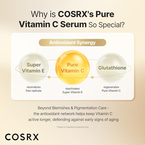 COSRX Advanced Pure Vitamin C 23% Serum with Vitamin E & Glutathione — view 7