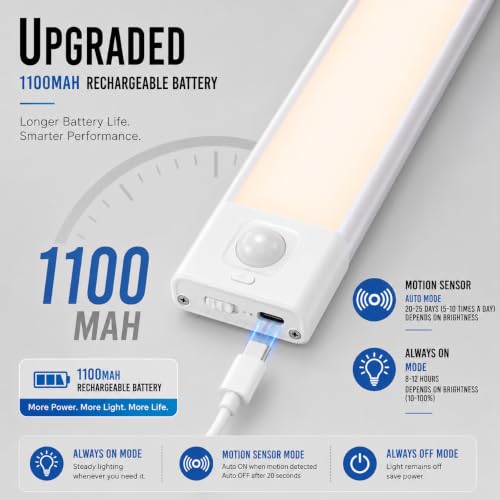 Image of Gesto Rechargeable Motion Sensor Led Light for Wardrobe - 3 Color Modes Magnetic Closet Light with Stepless Dimming for Under Counter| Under Cabinet Light,Kitchen Light,Cupboard Lights - 30 Cm