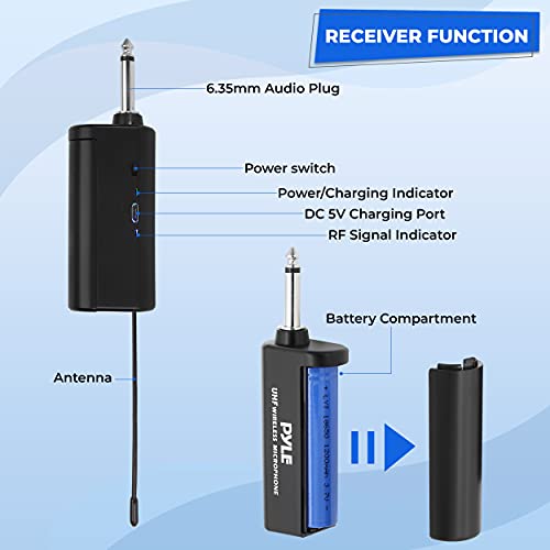 Dual UHF Wireless Microphone System - Portable Professional Cordless Microphone Set Wireless Mic Kit w/Headset, Lavalier, Beltpack Transmitter, Receiver - Karaoke & Conference - Pyle PDWMU211 by Pyle - Image 2