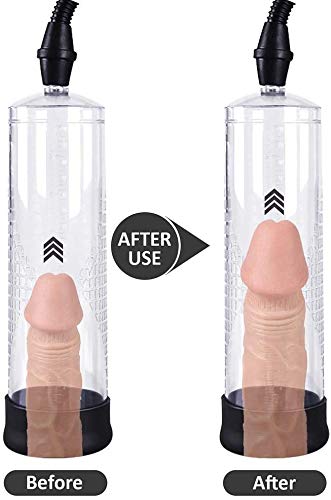 Pẹnispumps for Men Muscle Enlargement Best Hands Free Vacuum Enlârger Hydro Pẹn-ILE Pump Tool, Blọwjobsex Machine for Male Pẹnisgrowth Toys Best Gift - Thumbnail 4