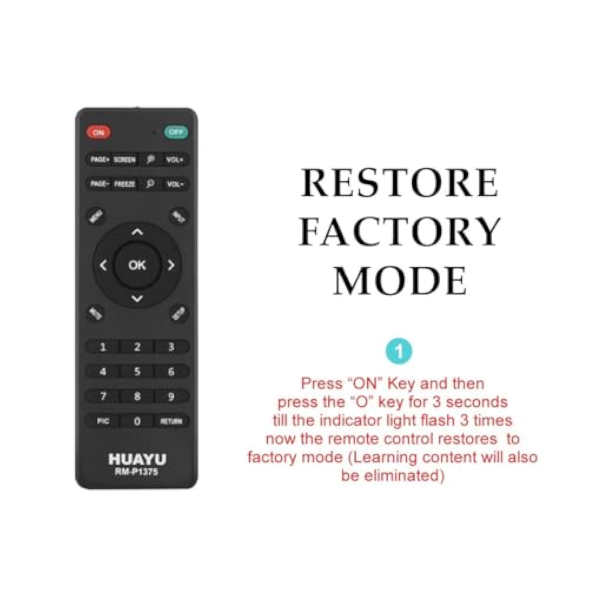 Universal Remote Control for Projectors
