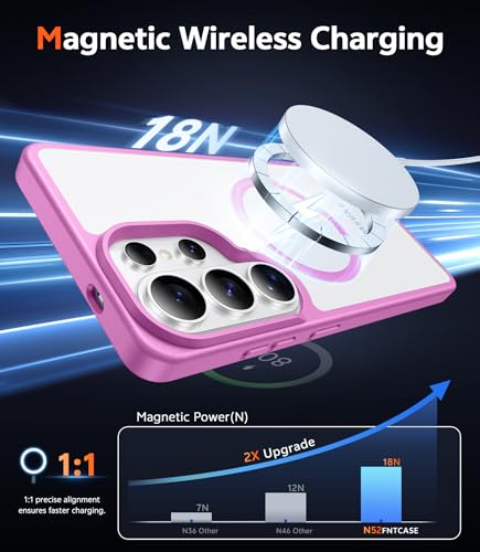 Image of FNTCASE for Samsung Galaxy S26-Ultra Case: Clear Magnetic Phone Cases with Screen Protector Compatible with Magsafe Slim Anti Yellowing Rugged Protective Transparent Cell Phone Cover (Pink Magnetic)