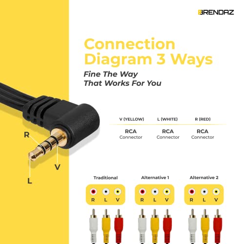 Cable Extensión 3.5mm a 3 RCA Macho 1.8 m BRENDAZ miniatura 4