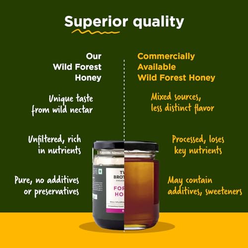 Image of Two Brothers Organic Farms Forest Honey (350G) | Raw, Pure & Unprocessed | 100% Natural, Wild, and Unfiltered Honey | Freshly-Sourced | Apis Cerana Honey from Indigenous Bees of the Ratnagiri Forests