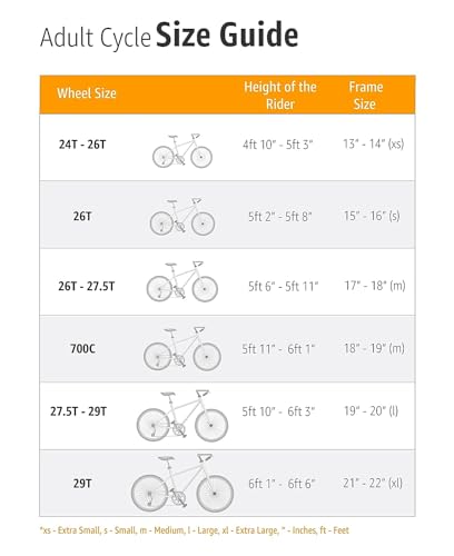 Image of Hero Sprint Monk Cycle in 24t Wheel Size with Extra Fat Tyres of 24 * 3.00 with Dual disc Brakes for Age Group 9 to 11 Years (Available in Black Orange Colour only)