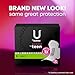 U by Kotex Balance Teen Ultra Thin Pads with Wings, Heavy Absorbency, 160 Count (4 Packs of 40) (Packaging May Vary)