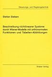 Shaker Verlag
