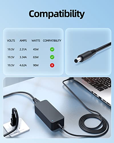 Superer-65W45W-Charger-for-Dell-Laptop-Charger-Compact-Design-for-All-65W45W-Round-Connectors-UL-Safety-Certified-Products